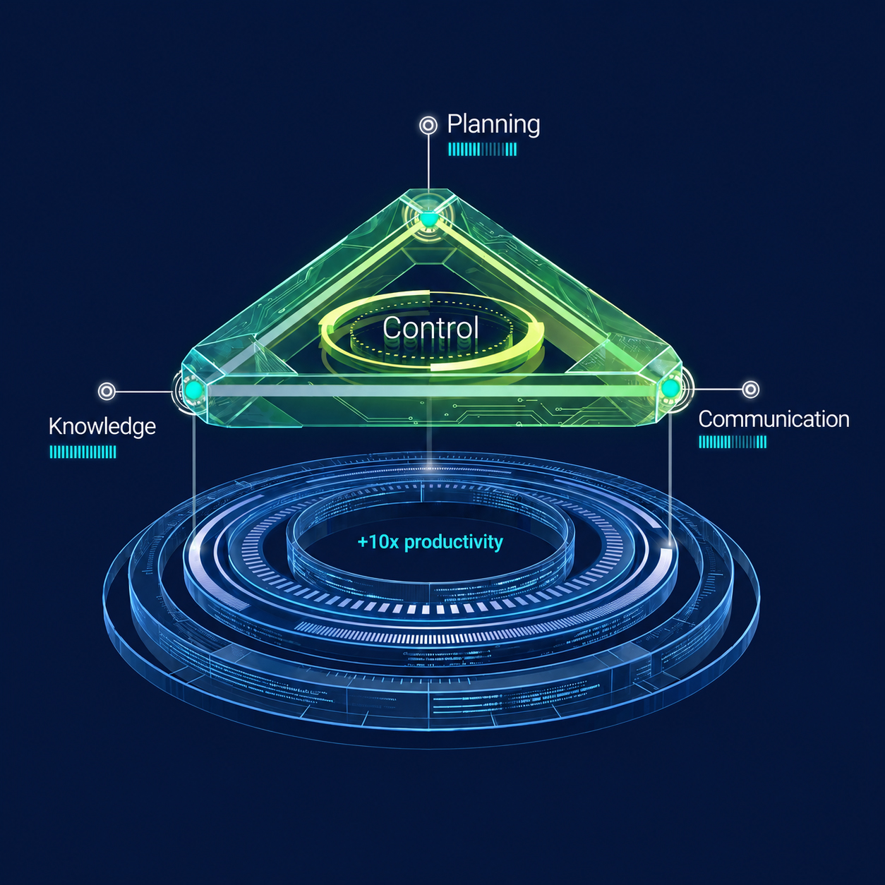 Webi Framework — Optimal Scope